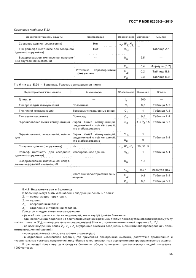 ГОСТ Р МЭК 62305-2-2010