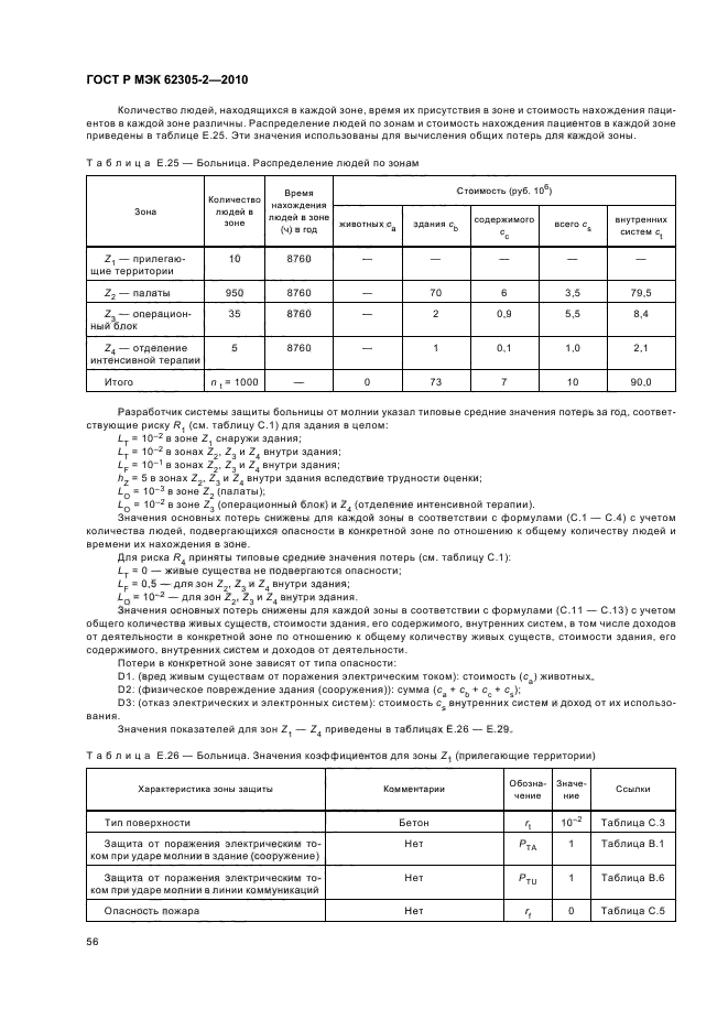 ГОСТ Р МЭК 62305-2-2010