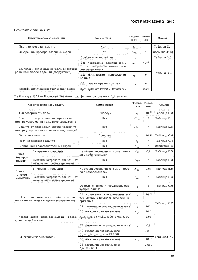 ГОСТ Р МЭК 62305-2-2010