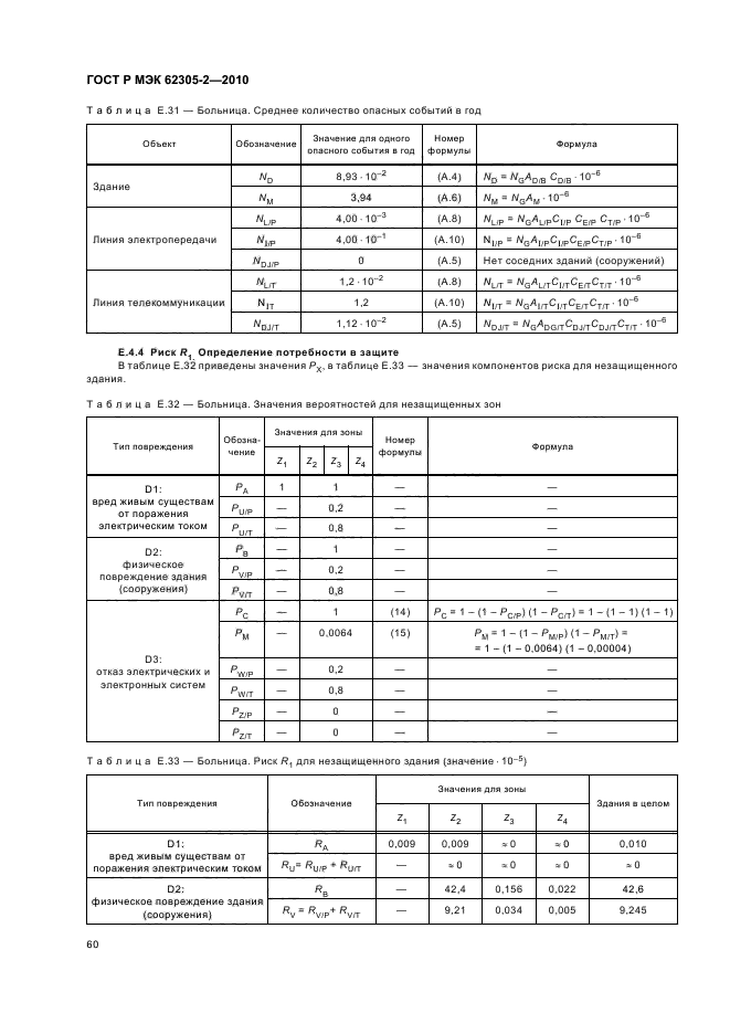 ГОСТ Р МЭК 62305-2-2010