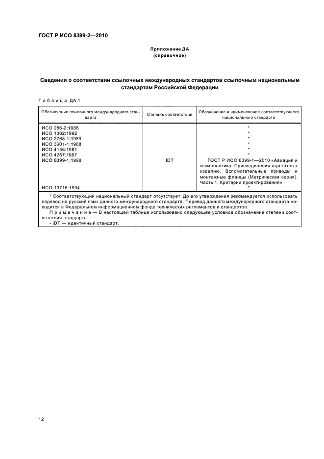 ГОСТ Р ИСО 8399-2-2010