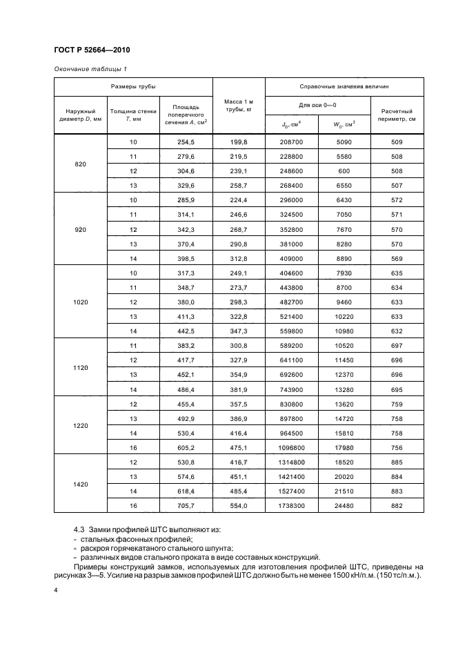 ГОСТ Р 52664-2010
