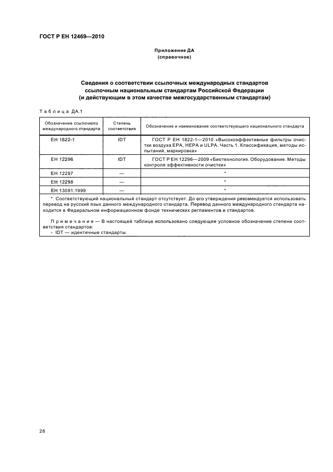 ГОСТ Р ЕН 12469-2010