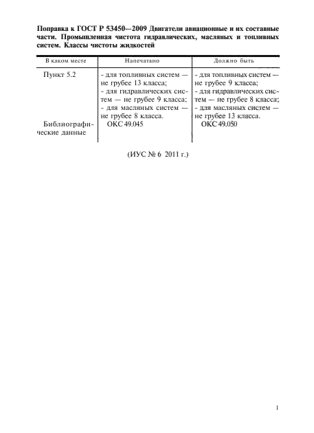Поправка к ГОСТ Р 53450-2009