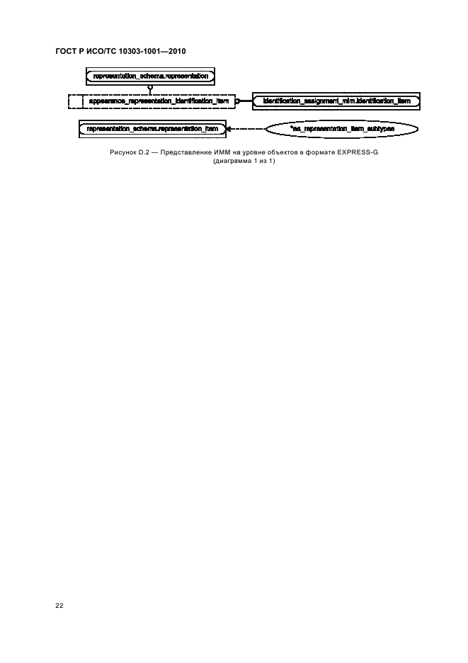 ГОСТ Р ИСО/ТС 10303-1001-2010