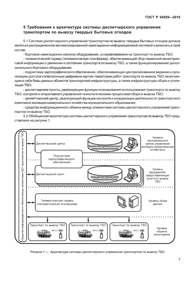 ГОСТ Р 54029-2010