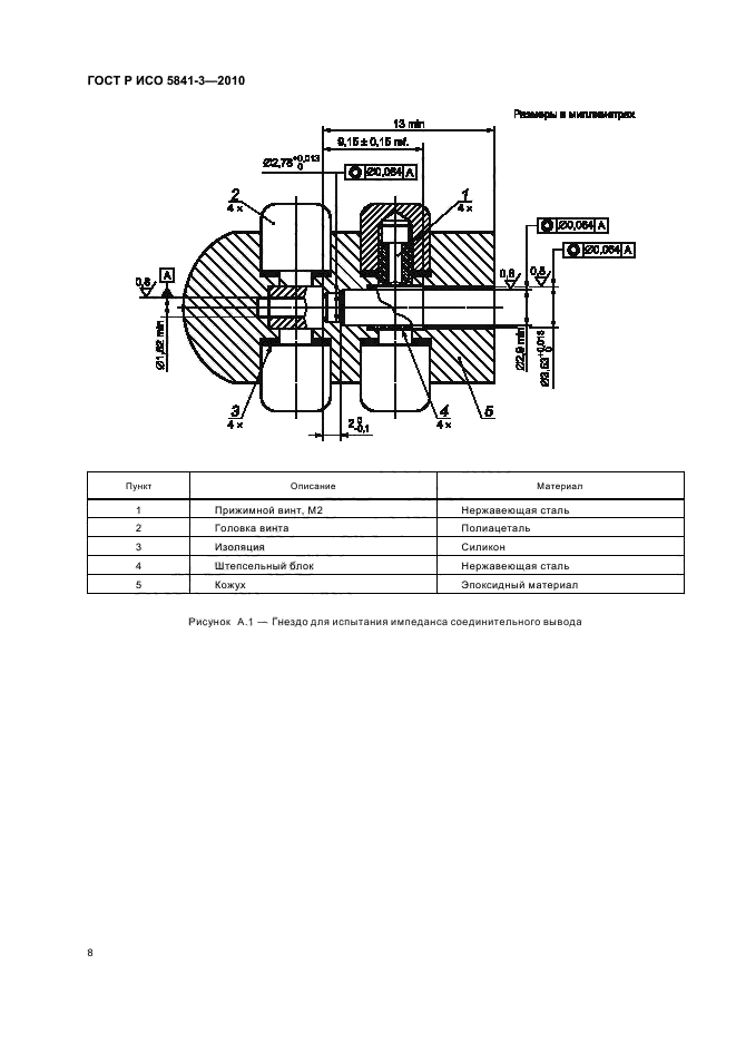 ГОСТ Р ИСО 5841-3-2010