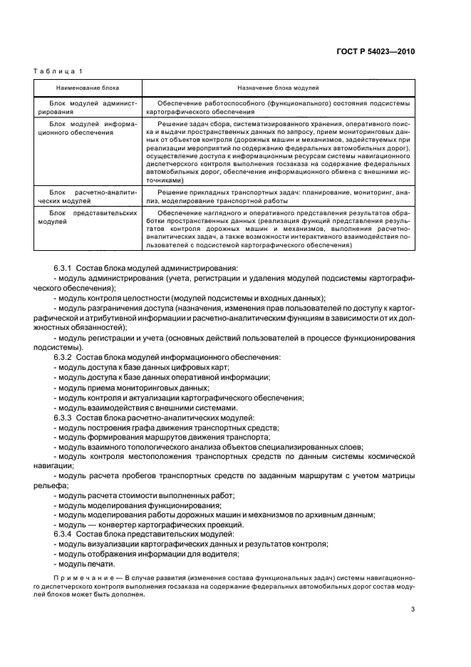 ГОСТ Р 54023-2010