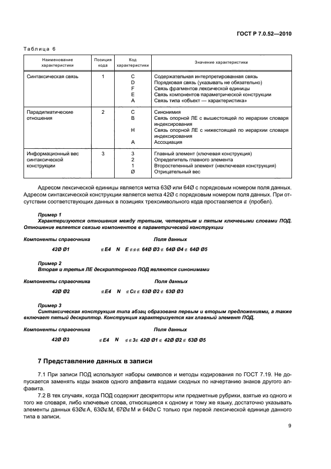 ГОСТ Р 7.0.52-2010
