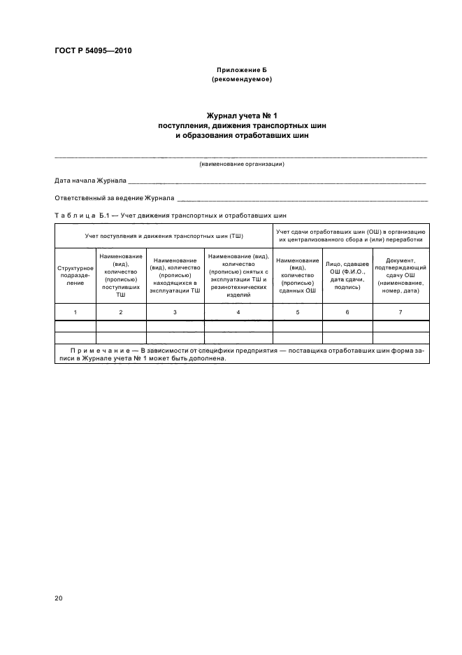 ГОСТ Р 54095-2010