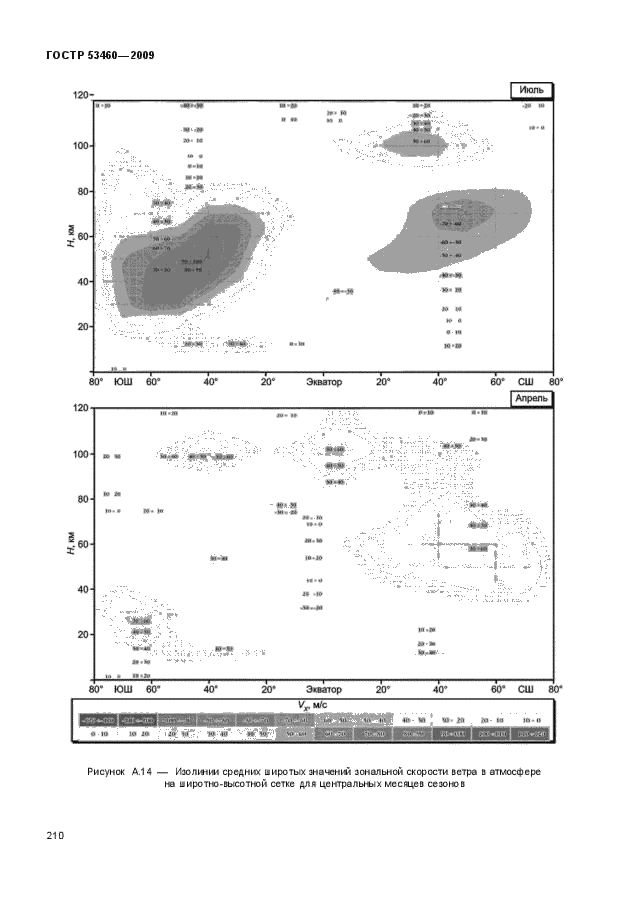 ГОСТ Р 53460-2009