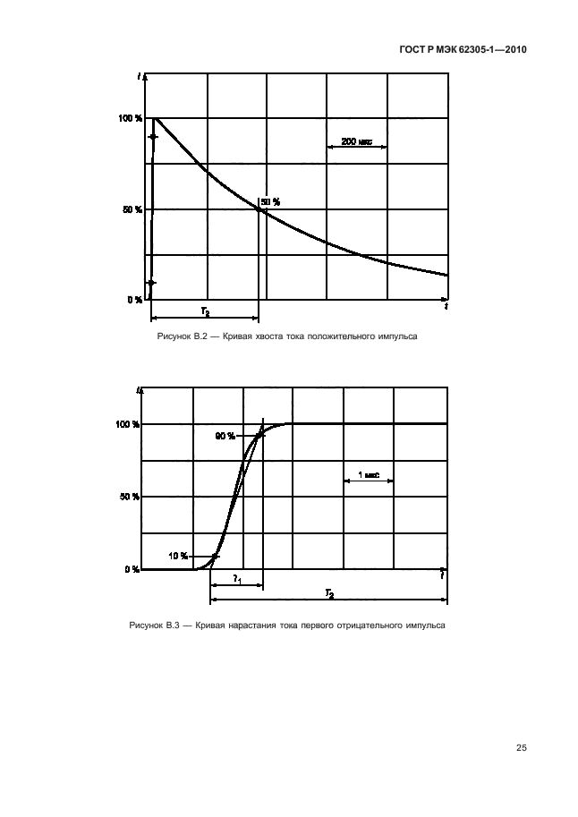 ГОСТ Р МЭК 62305-1-2010