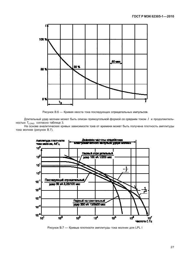 ГОСТ Р МЭК 62305-1-2010