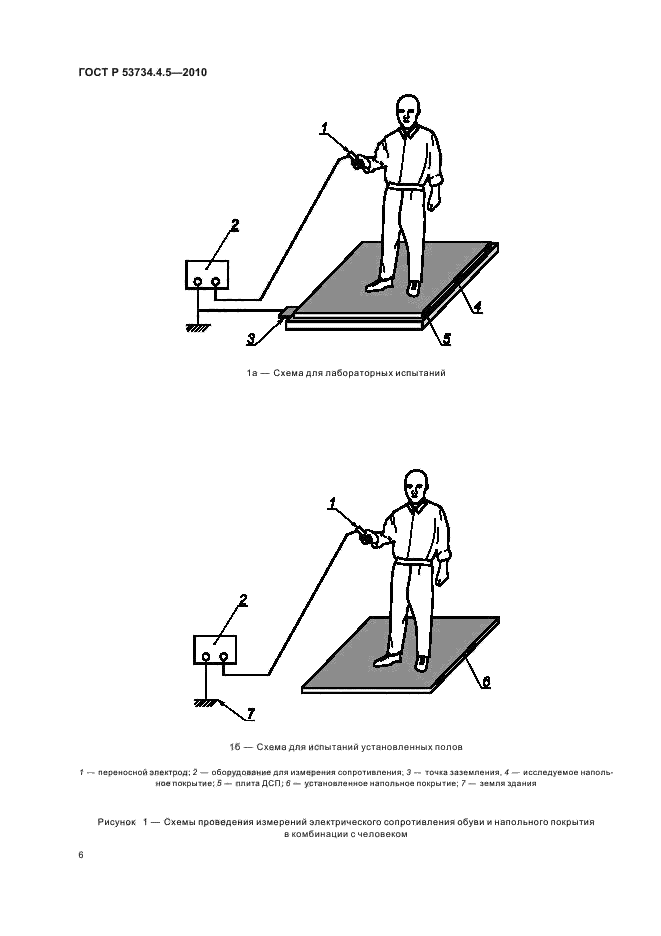 ГОСТ Р 53734.4.5-2010