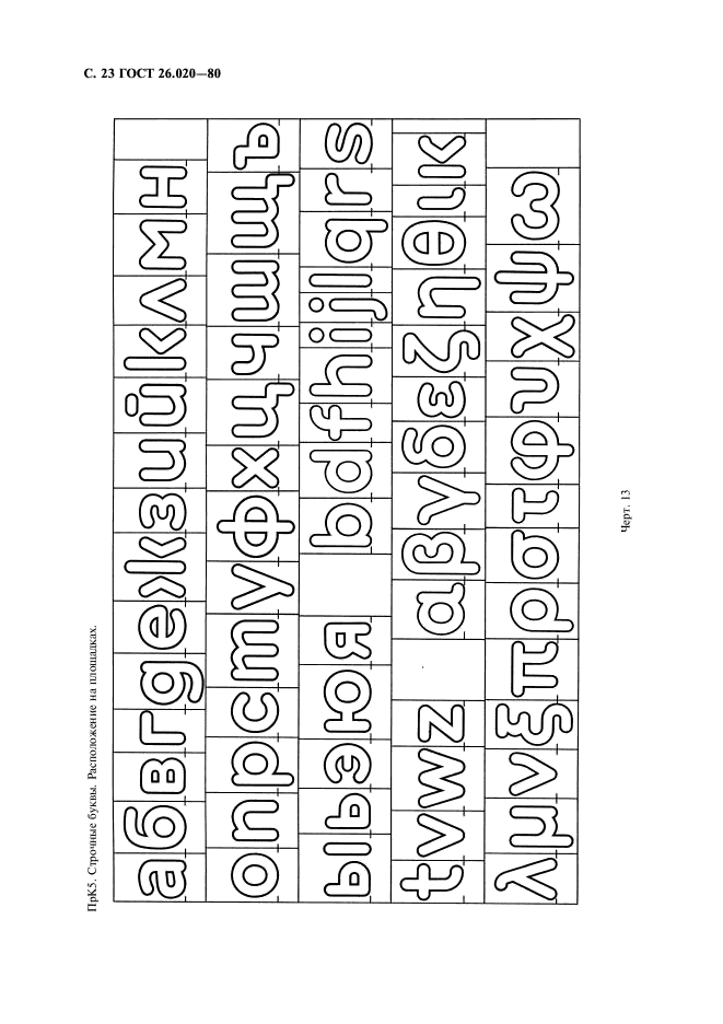 ГОСТ 26.020-80