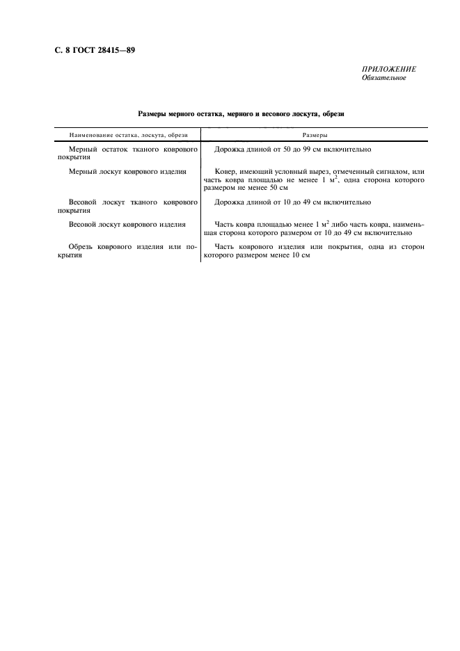 ГОСТ 28415-89