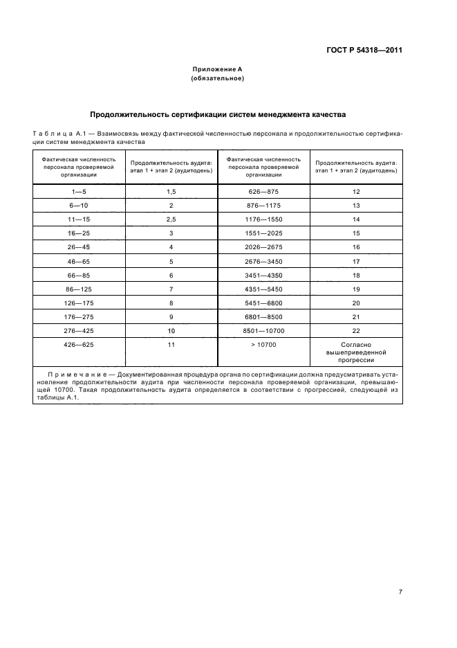 ГОСТ Р 54318-2011