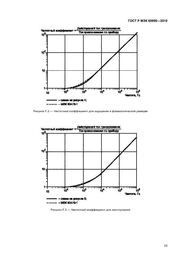 ГОСТ Р МЭК 60990-2010