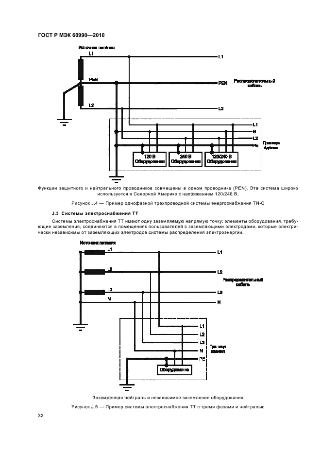 ГОСТ Р МЭК 60990-2010