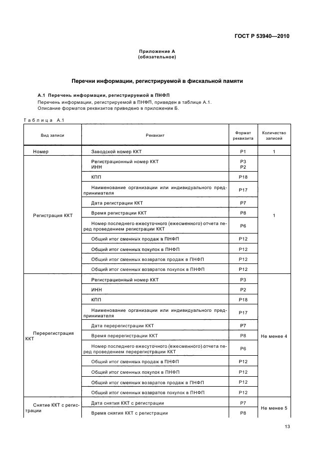 ГОСТ Р 53940-2010