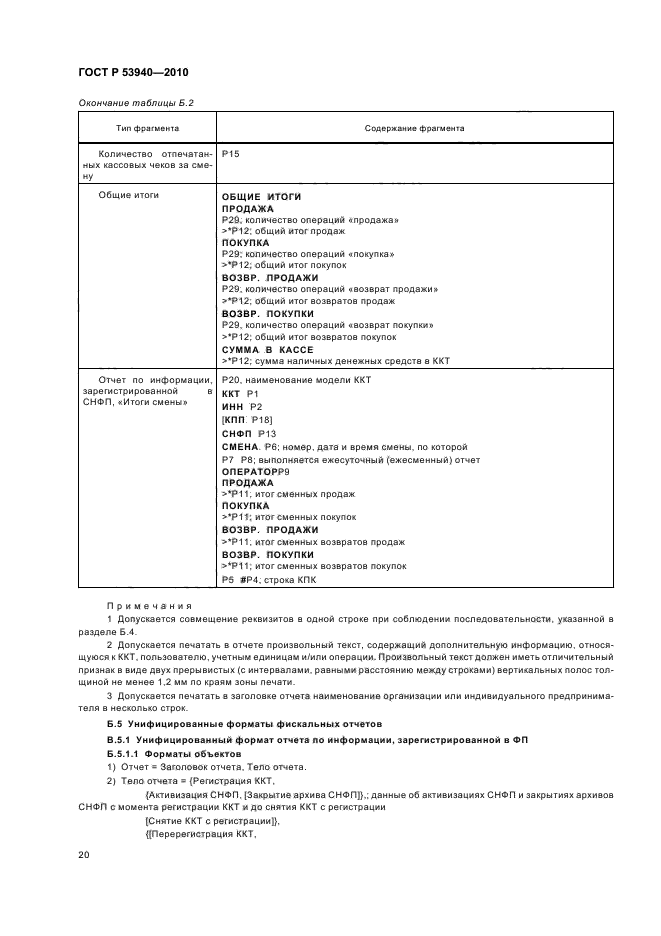 ГОСТ Р 53940-2010