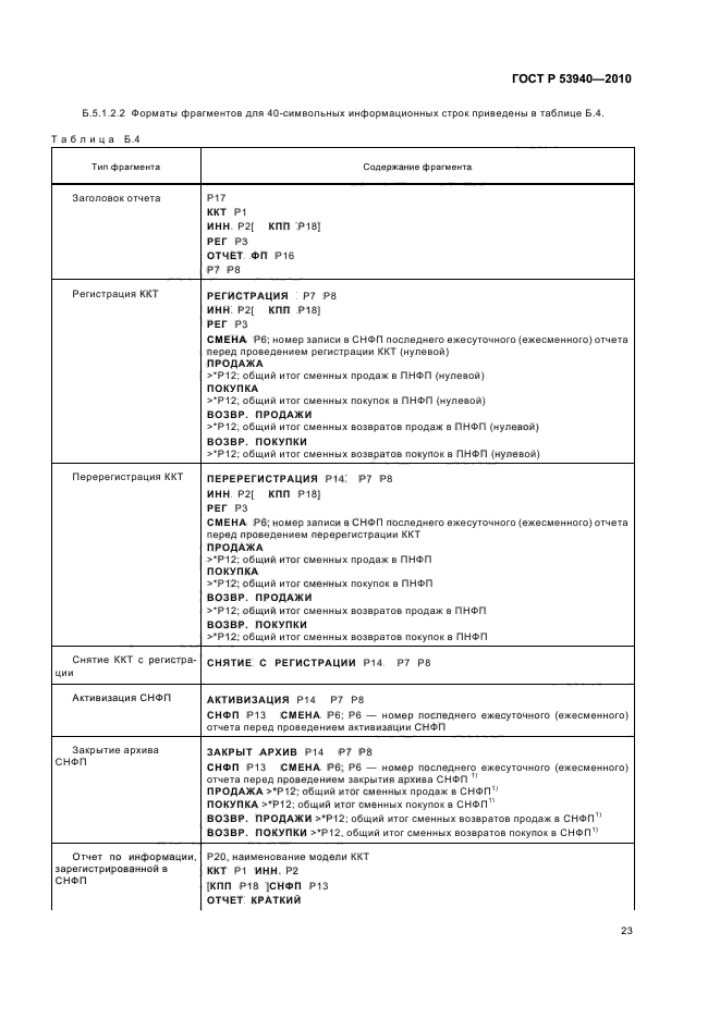 ГОСТ Р 53940-2010
