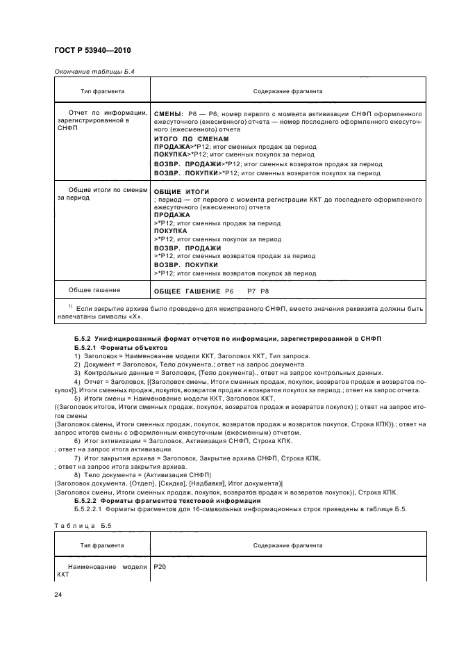 ГОСТ Р 53940-2010
