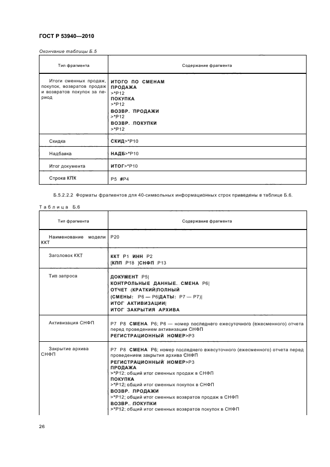 ГОСТ Р 53940-2010