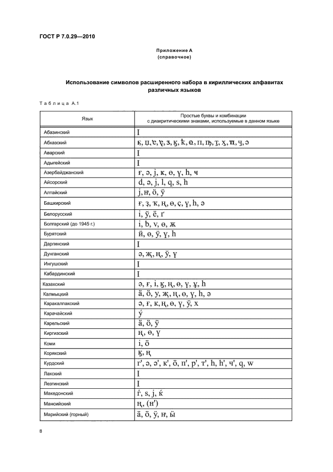 ГОСТ Р 7.0.29-2010