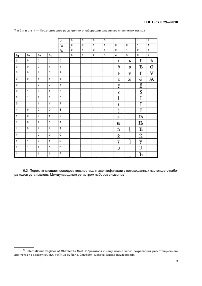 ГОСТ Р 7.0.29-2010