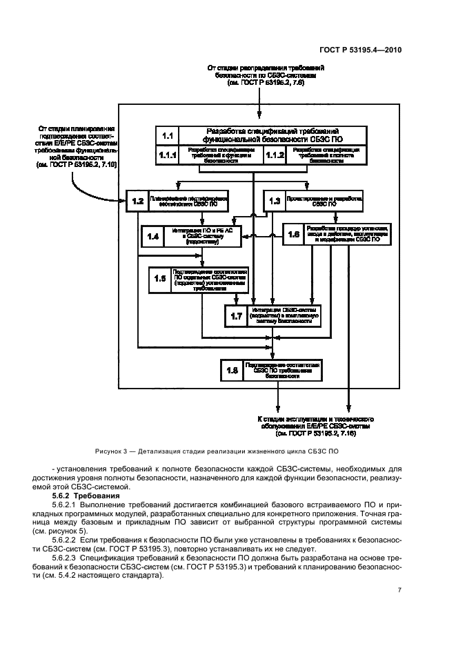 ГОСТ Р 53195.4-2010