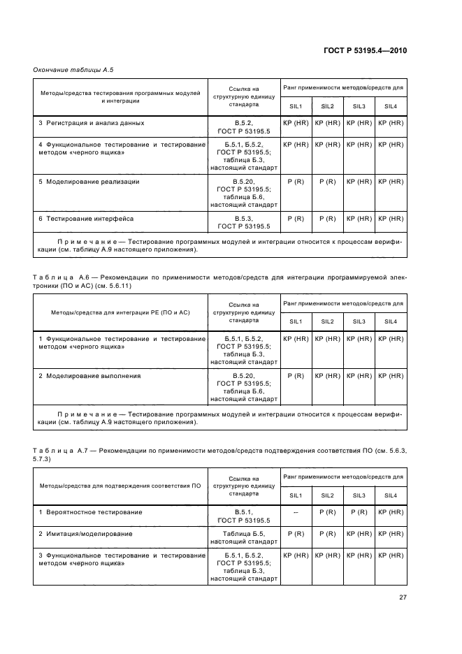 ГОСТ Р 53195.4-2010