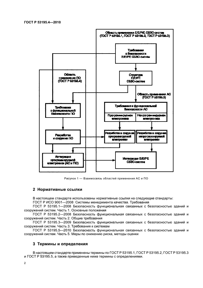 ГОСТ Р 53195.4-2010