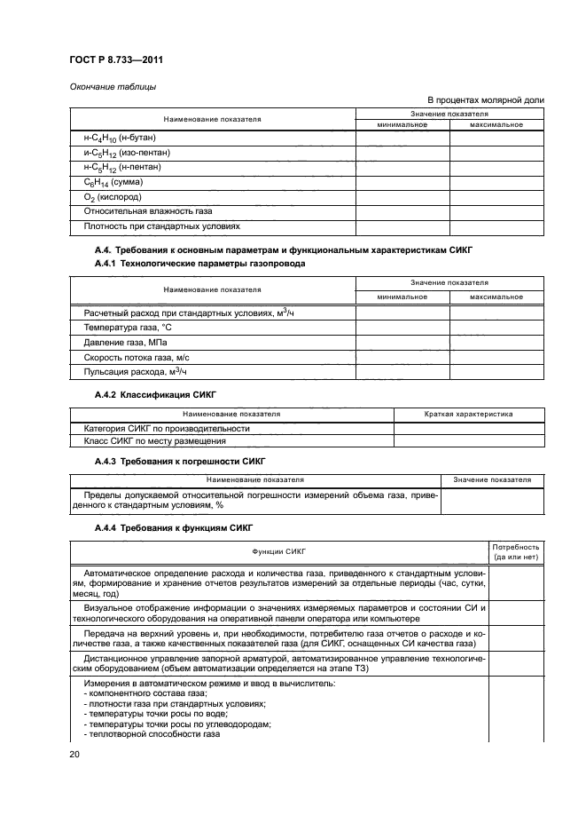 ГОСТ Р 8.733-2011