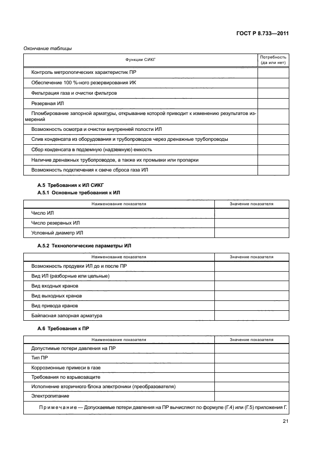 ГОСТ Р 8.733-2011