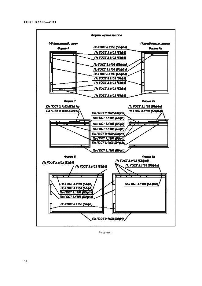 ГОСТ 3.1105-2011