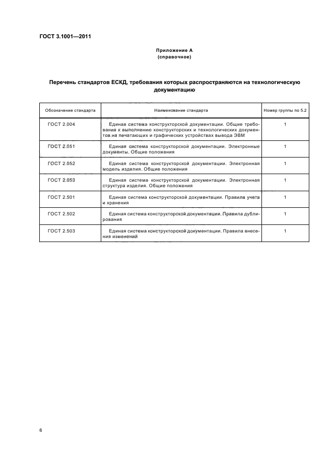 ГОСТ 3.1001-2011
