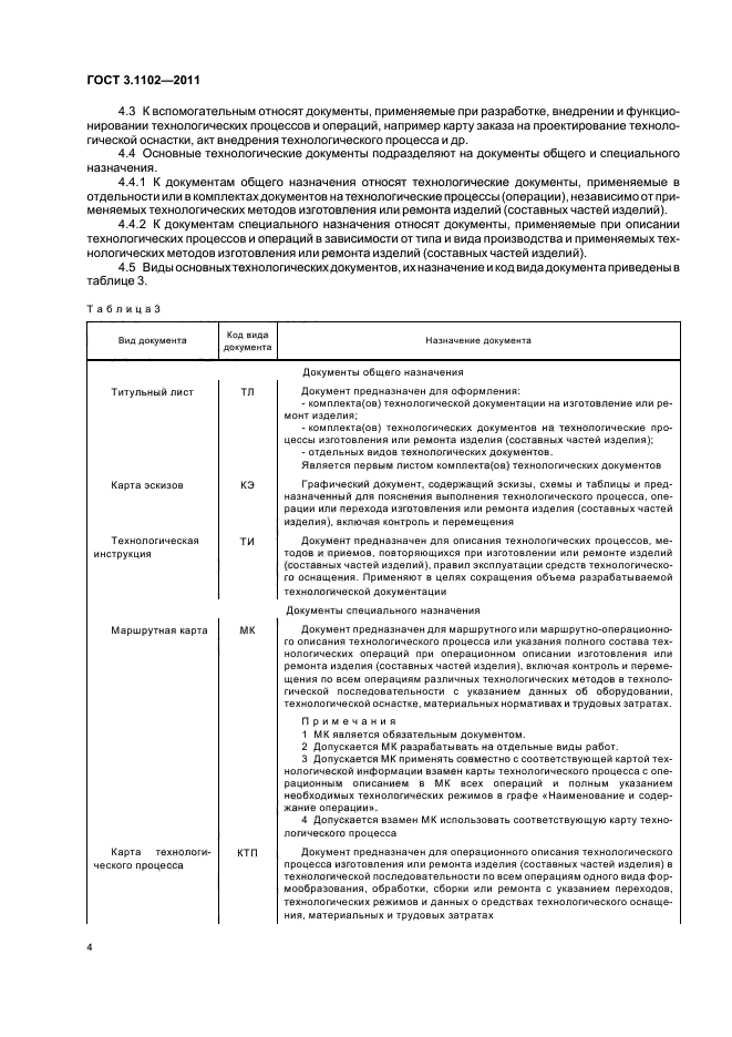 ГОСТ 3.1102-2011