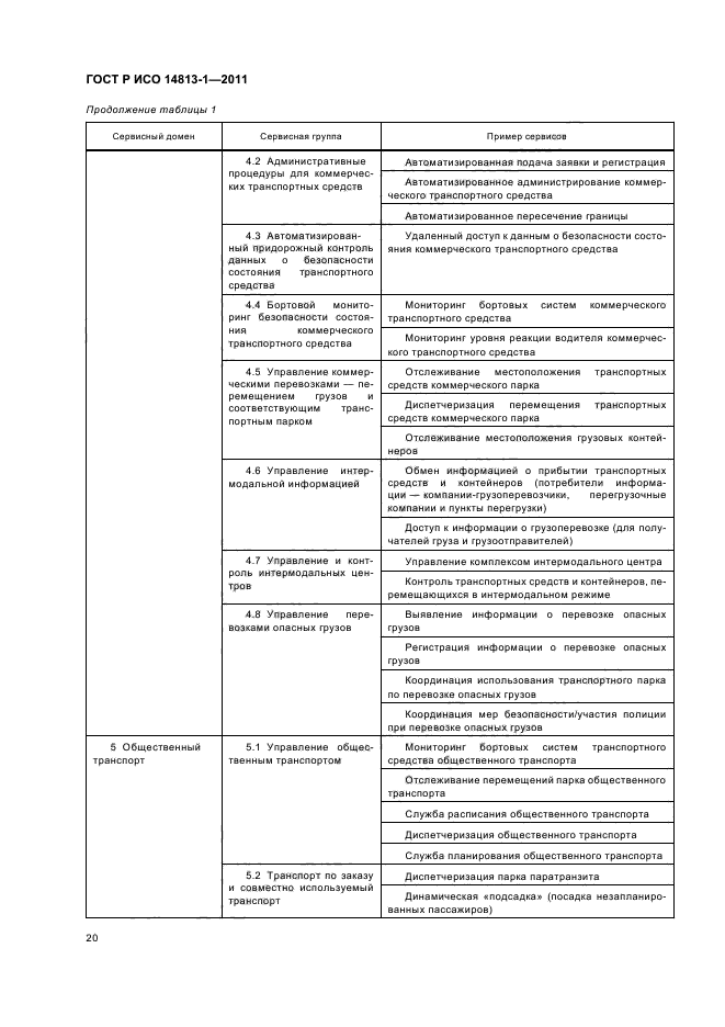ГОСТ Р ИСО 14813-1-2011