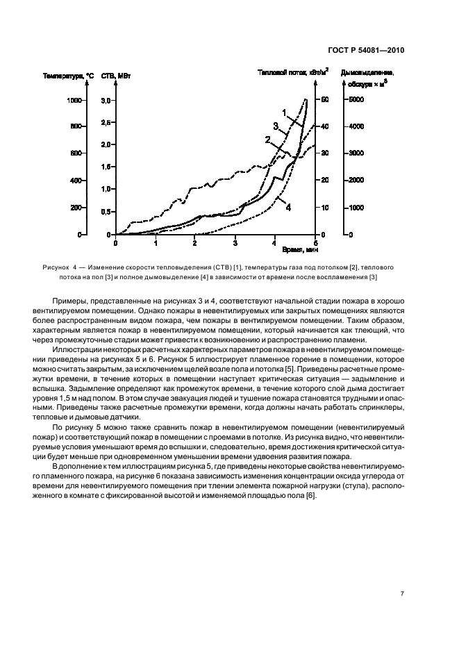 ГОСТ Р 54081-2010