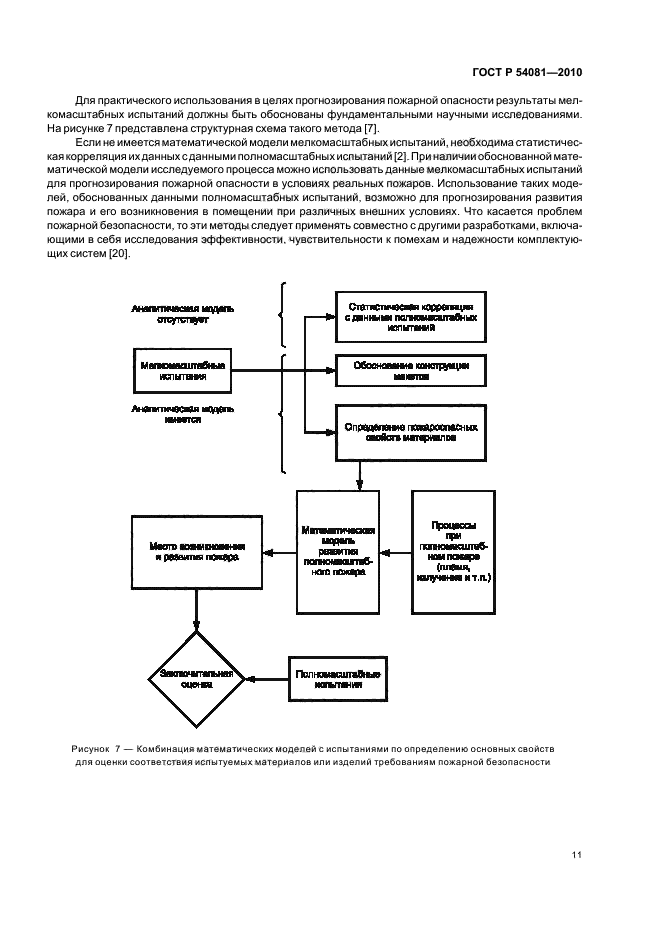 ГОСТ Р 54081-2010