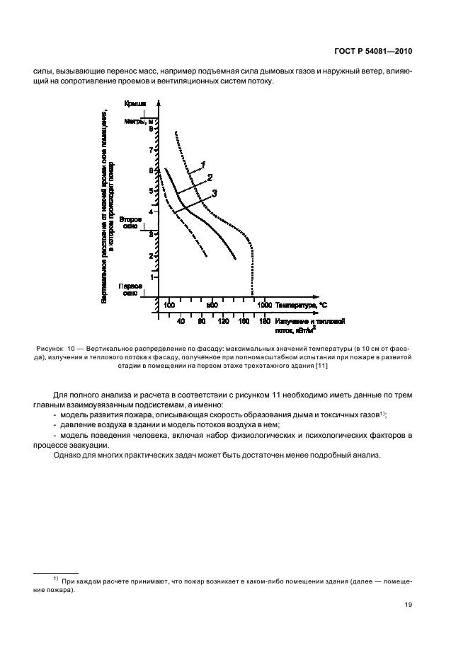 ГОСТ Р 54081-2010
