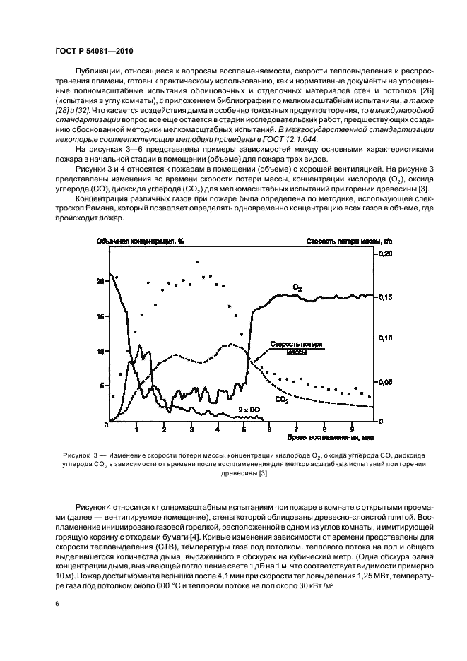 ГОСТ Р 54081-2010