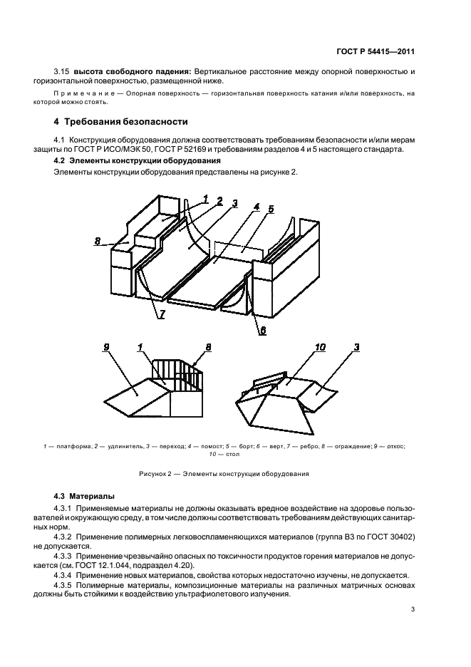 ГОСТ Р 54415-2011