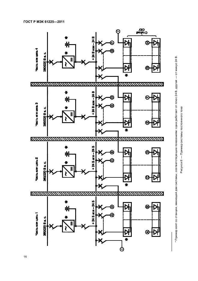 ГОСТ Р МЭК 61225-2011