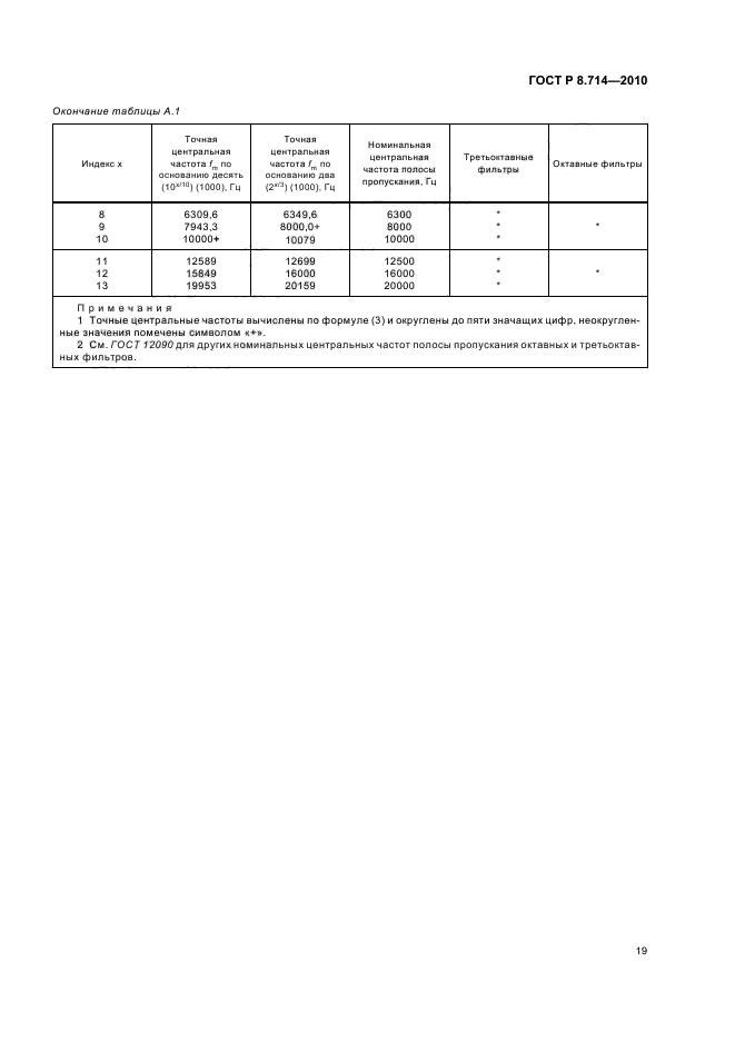 ГОСТ Р 8.714-2010