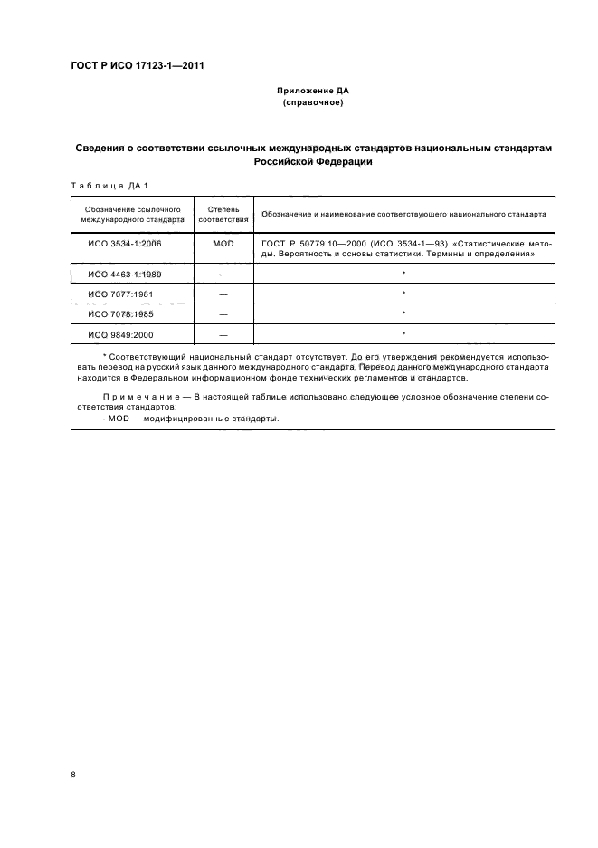 ГОСТ Р ИСО 17123-1-2011