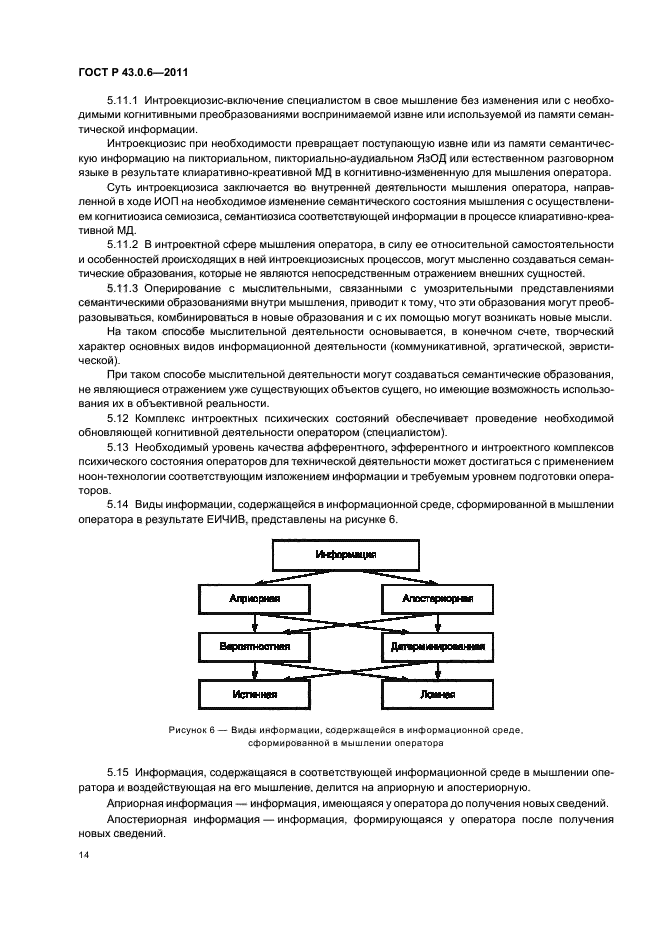 ГОСТ Р 43.0.6-2011