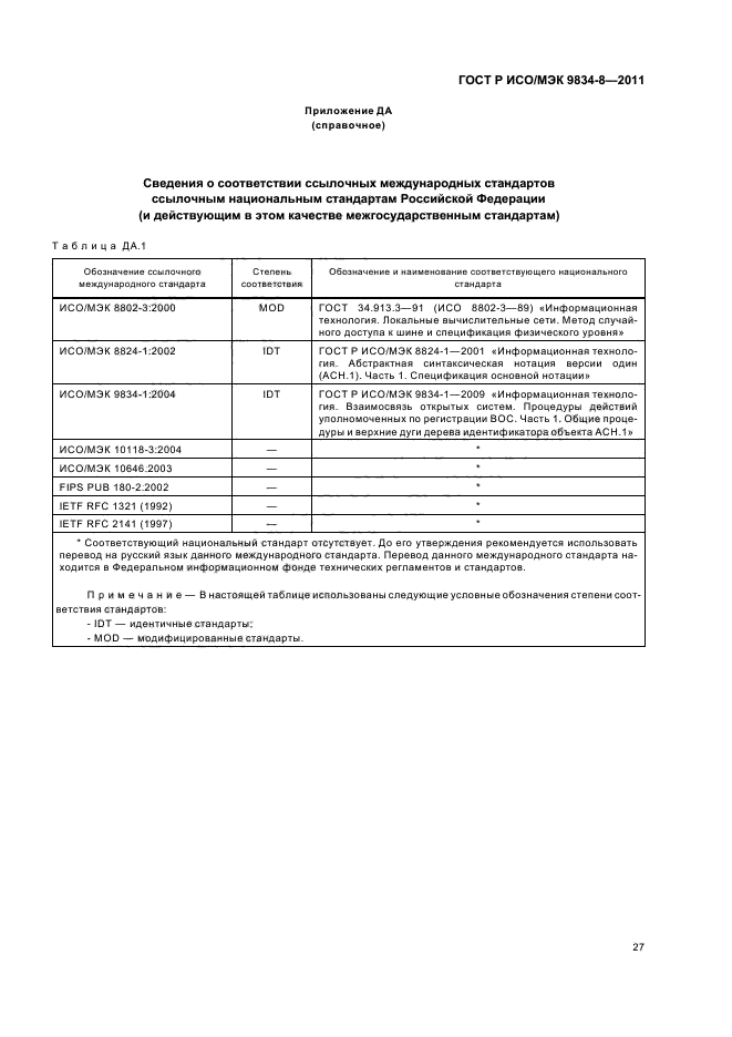 ГОСТ Р ИСО/МЭК 9834-8-2011