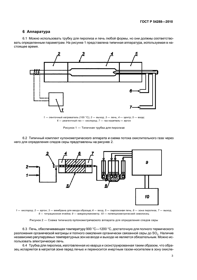 ГОСТ Р 54288-2010